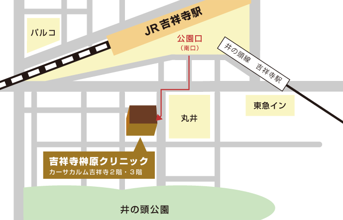 access_map